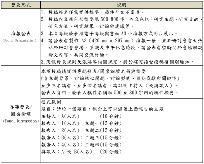 這是一張圖片 這是一張圖片