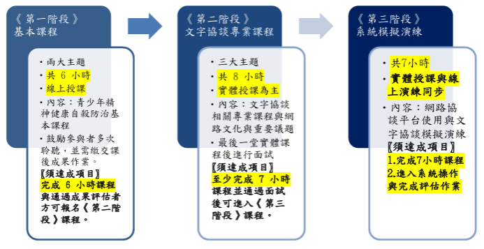 這是一張圖片 這是一張圖片